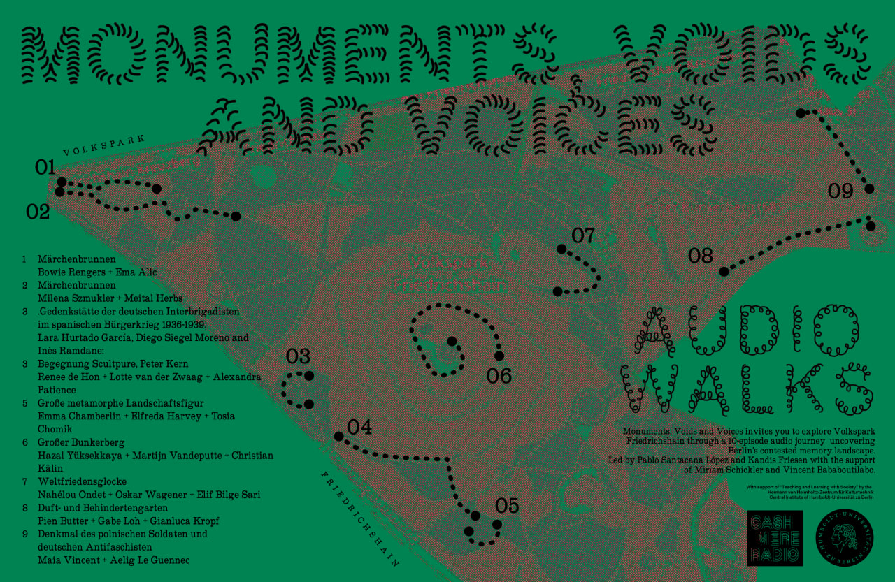 spatial memory practices.png